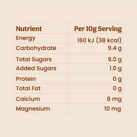 Palm Jaggery powder 250g Pouch